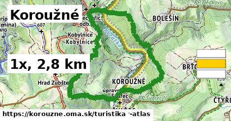 Koroužné Turistické trasy  