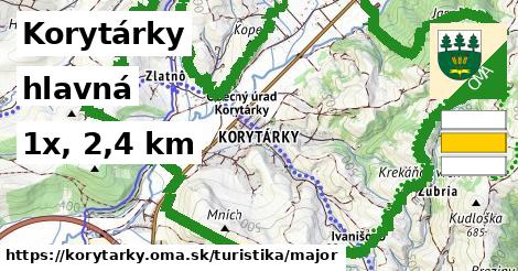 Korytárky Turistické trasy hlavná 