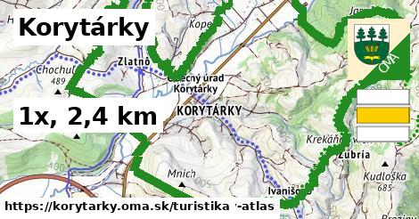 Korytárky Turistické trasy  