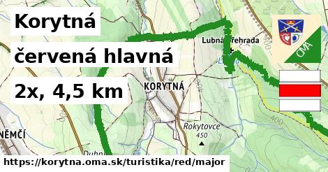 Korytná Turistické trasy červená hlavná