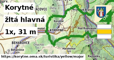 Korytné Turistické trasy žltá hlavná