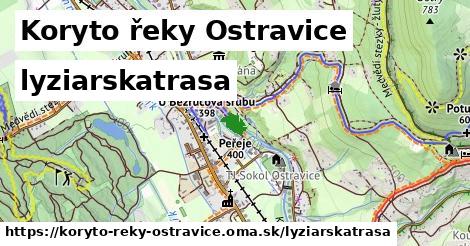 Koryto řeky Ostravice Lyžiarske trasy  