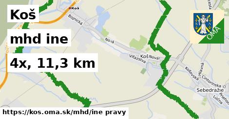 Koš Doprava iná 