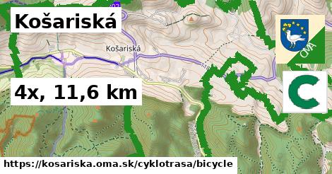 Košariská Cyklotrasy bicycle 