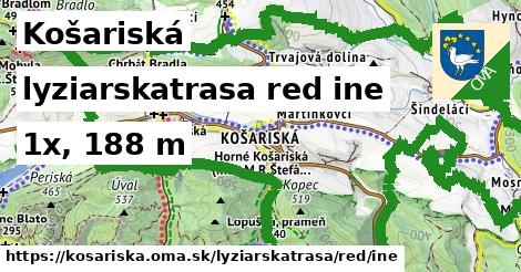 Košariská Lyžiarske trasy červená iná