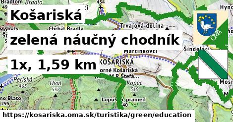 Košariská Turistické trasy zelená náučný chodník