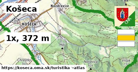 Košeca Turistické trasy  