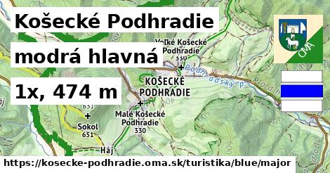 Košecké Podhradie Turistické trasy modrá hlavná