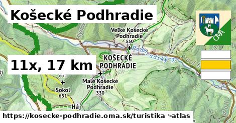 Košecké Podhradie Turistické trasy  