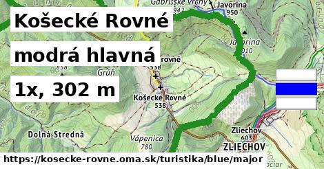 Košecké Rovné Turistické trasy modrá hlavná