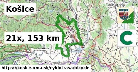 Košice Cyklotrasy bicycle 