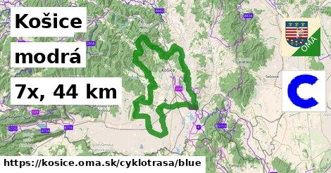 Košice Cyklotrasy modrá 