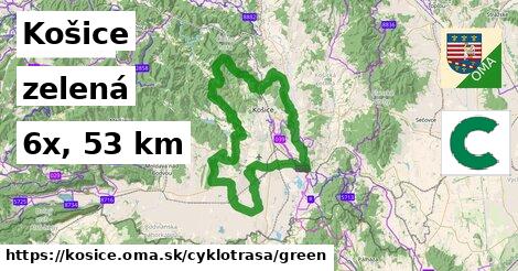 Košice Cyklotrasy zelená 