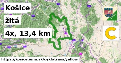 Košice Cyklotrasy žltá 