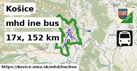 Košice Doprava iná bus