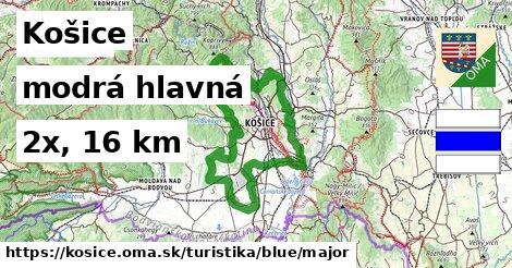 Košice Turistické trasy modrá hlavná