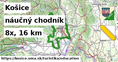 Košice Turistické trasy náučný chodník 