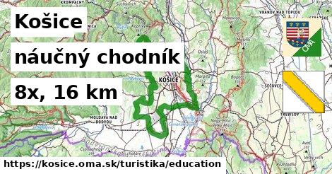 Košice Turistické trasy náučný chodník 