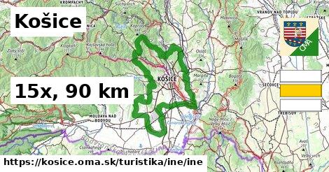 Košice Turistické trasy iná iná