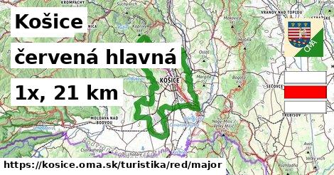 Košice Turistické trasy červená hlavná