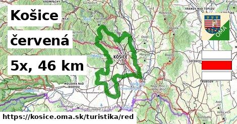 Košice Turistické trasy červená 