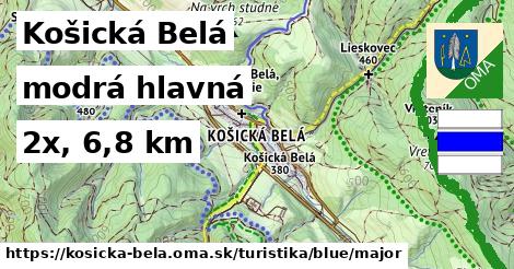 Košická Belá Turistické trasy modrá hlavná
