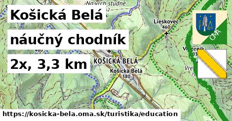 Košická Belá Turistické trasy náučný chodník 