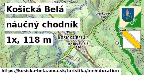 Košická Belá Turistické trasy iná náučný chodník