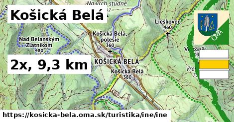 Košická Belá Turistické trasy iná iná