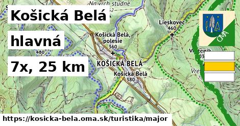 Košická Belá Turistické trasy hlavná 