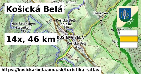 Košická Belá Turistické trasy  