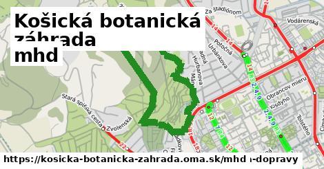 Košická botanická záhrada Doprava  