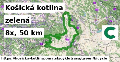 Košická kotlina Cyklotrasy zelená bicycle