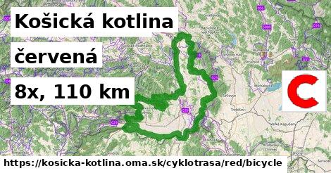 Košická kotlina Cyklotrasy červená bicycle