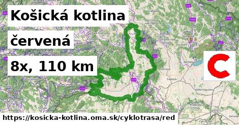 Košická kotlina Cyklotrasy červená 