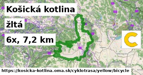 Košická kotlina Cyklotrasy žltá bicycle