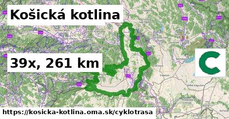 Košická kotlina Cyklotrasy  