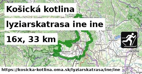 Košická kotlina Lyžiarske trasy iná iná