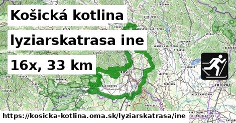 Košická kotlina Lyžiarske trasy iná 