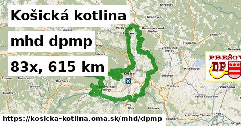 Košická kotlina Doprava dpmp 