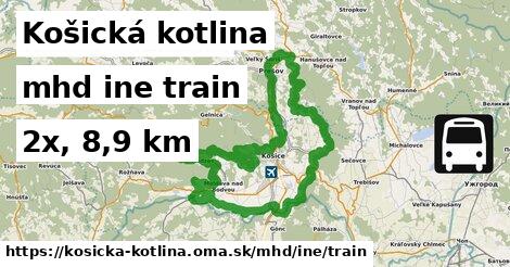 Košická kotlina Doprava iná train