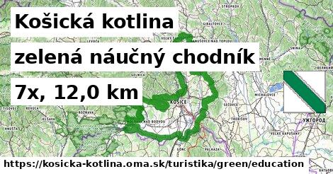 Košická kotlina Turistické trasy zelená náučný chodník