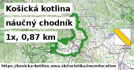 Košická kotlina Turistické trasy iná náučný chodník