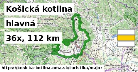 Košická kotlina Turistické trasy hlavná 