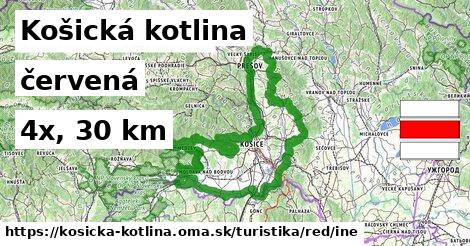 Košická kotlina Turistické trasy červená iná