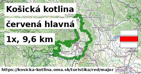 Košická kotlina Turistické trasy červená hlavná