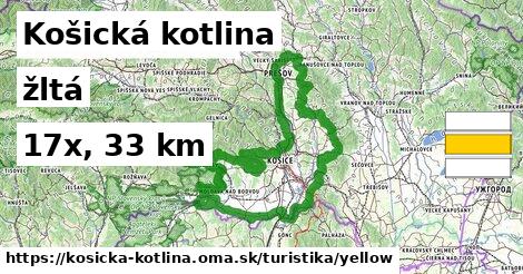 Košická kotlina Turistické trasy žltá 