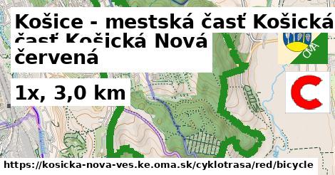 Košice - mestská časť Košická Nová Ves Cyklotrasy červená bicycle