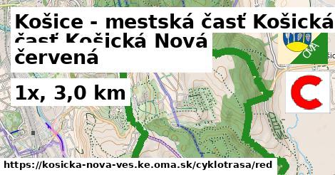 Košice - mestská časť Košická Nová Ves Cyklotrasy červená 