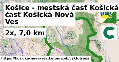 Košice - mestská časť Košická Nová Ves Cyklotrasy  